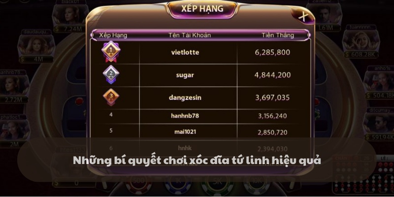 Bí quyết chơi xóc đĩa tứ linh thắng lớn